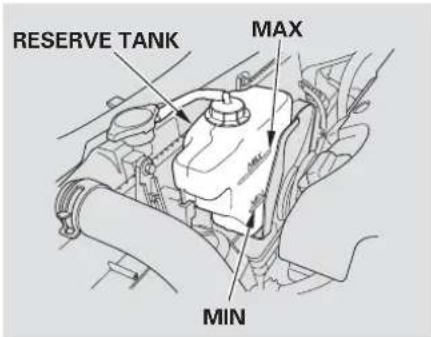 RESERVE TANK MAX MIN