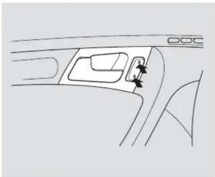 Acura TL (2006) - Door Locks - 1