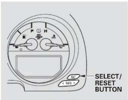 SELECT/ RESET BUTTON < NFO >