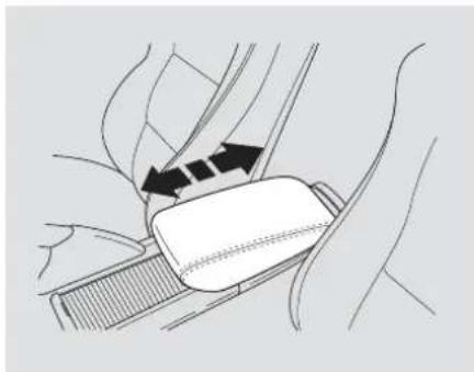 Acura TL (2006) - Head Restraints Armrest - 2
