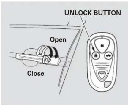 Open Close UNLOCK BUTTON