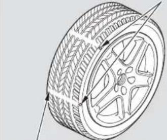 Acura TL (2006) - Tire Inspection - 1