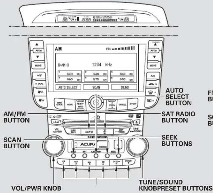 AM (VIAM-1) 1234 kHz 1 S30 OH # S40 OH # S50 OH 4 S60 OH # S70 OH # S80 OH AUTO SELECT SCAN SOUND AUTO SELECT BUTTON AM/FM BUTTON LOAD SATE RADIO BUTTON SCAN BUTTON TUNE/SOUND BUTTONS VOL/PWR KNOB SUN TUNESOUND ACUR/