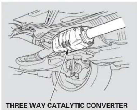 THREE WAY CATALYTIC CONVERTER