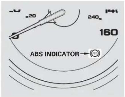 -3 -20 240 160 ABS INDICATOR →