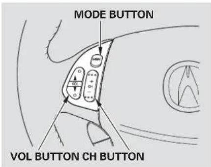 MODE BUTTON VOL BUTTON CH BUTTON
