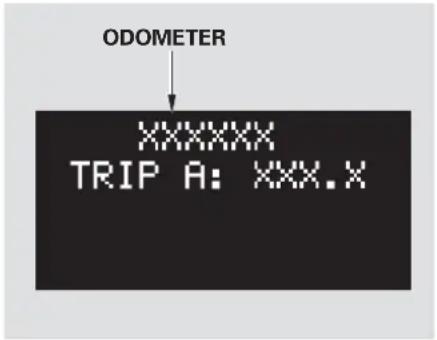 ODOMETER XXXXXX TRIP A: XXX.X