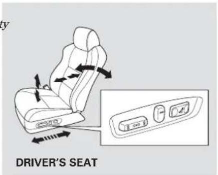 DRIVER'S SEAT