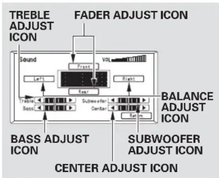 Acura TL (2006) - Center/Subwoofer - These two - 1
