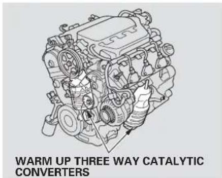 WARM UP THREE WAY CATALYTIC CONVERTERS
