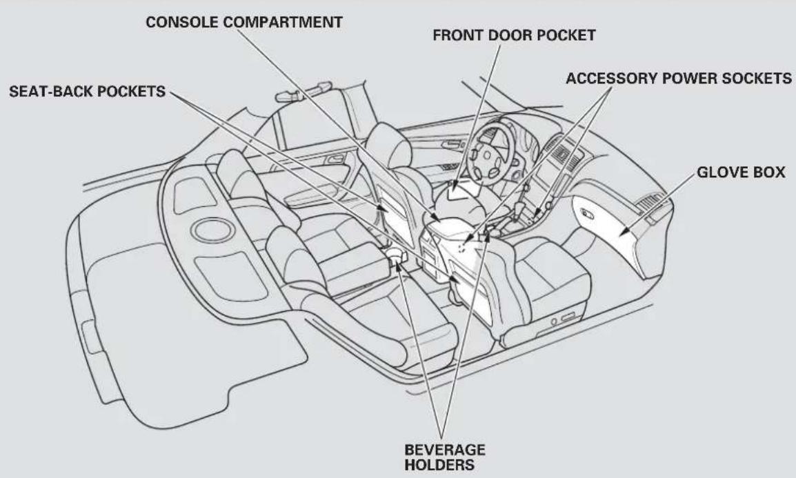 CONSOLE COMPARTMENT FRONT DOOR POCKET ACCESSORY POWER SOCKETS GLOVE BOX BEVERAGE HOLDERS SEAT-BACK POCKETS