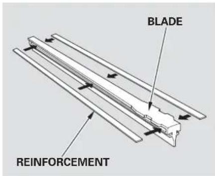 BLADE REINFORCEMENT