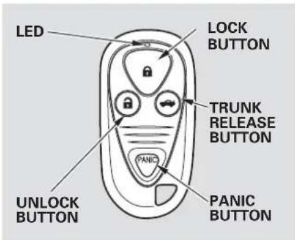 LED LOCK BUTTON TRUNK RELEASE BUTTON PANIC PANIC BUTTON UNLOCK BUTTON