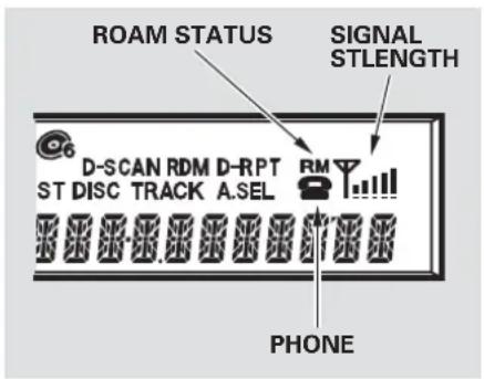 ROAM STATUS SIGNAL STLENGTH D-SCAN RDM D-RPT RM ST DISC TRACK A.SEL PHONE