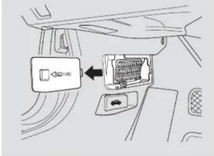 Diagram showing car door panel with switch and connector, including directional arrow and connector details