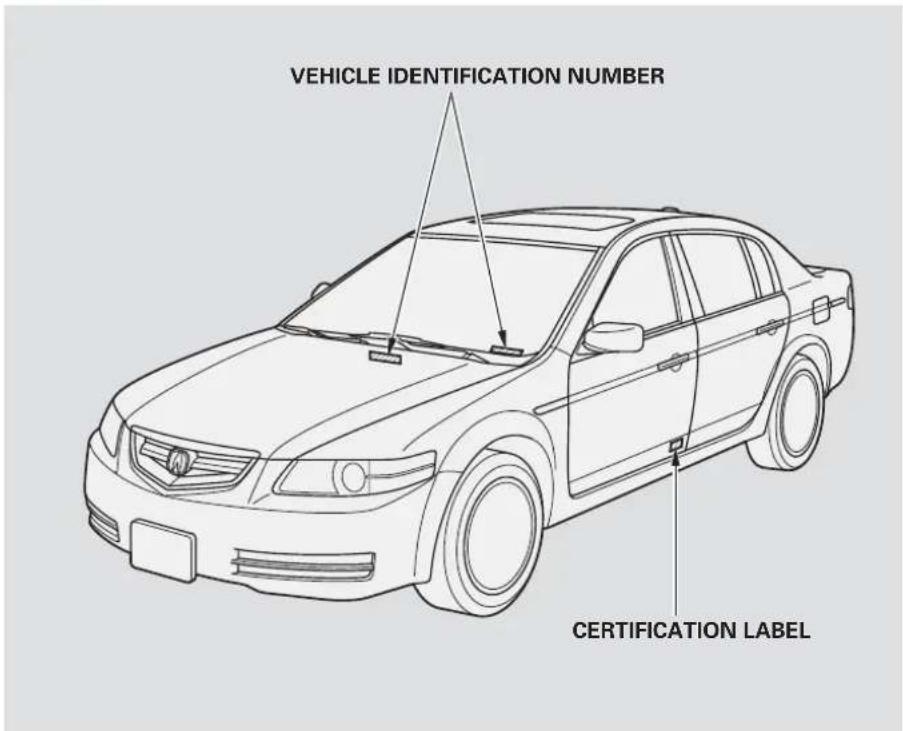 VEHICLE IDENTIFICATION NUMBER CERTIFICATION LABEL