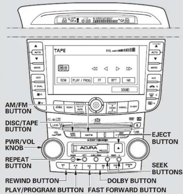 TAPE VOL AM/FM BUTTON DISC/TAPE BUTTON PWR/VOL KNOB REPEAT BUTTON REWIND BUTTON PLAY/PROGRAM BUTTON FAST FORWARD BUTTON EJECT BUTTON SEEK BUTTONS DOLBY BUTTON