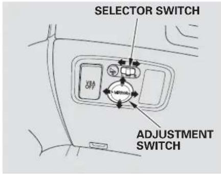 SELECTOR SWITCH MIRROR ADJUSTMENT SWITCH