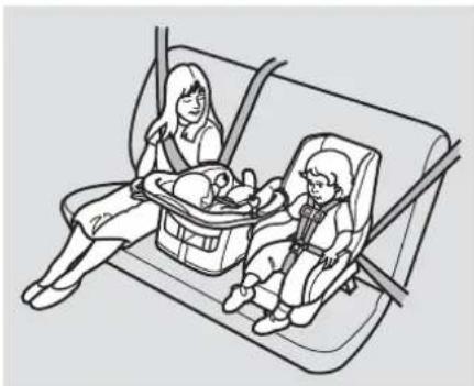 Acura TL (2006) - Protecting Children General Guidelines - 1