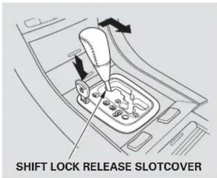 SHIFT LOCK RELEASE SLOTCOVER