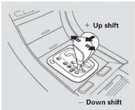 + Up shift - Down shift