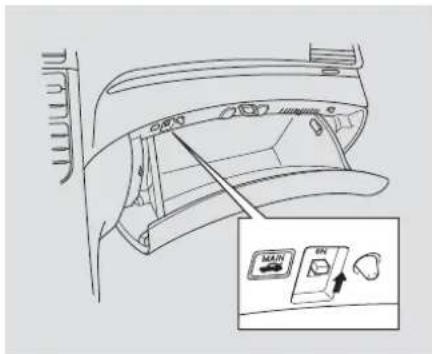 Diagram of car interior showing dashboard and door panel with labeled buttons and a close-up of the main switch.