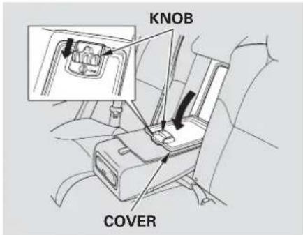 KNOB COVER
