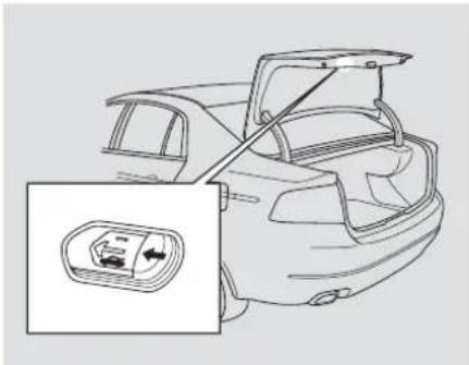 Acura TL (2006) - Emergency Trunk Opener Childproof Door Locks - 1
