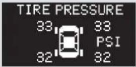 Acura TL (2006) - Tire Pressure Monitoring System (TPMS) - 2