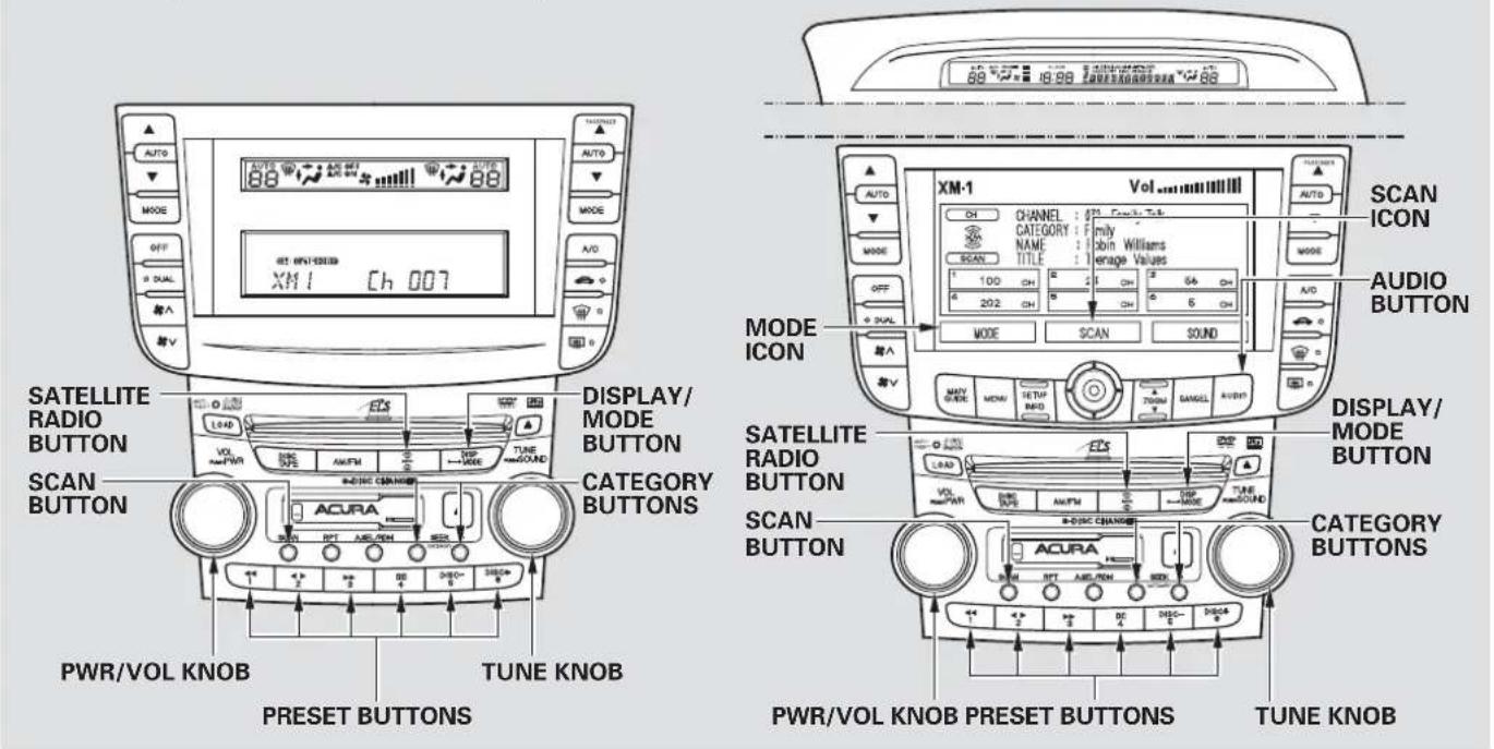 Acura TL (2006) - Playing the XM®Satellite Radio (U.S. Models) - 1