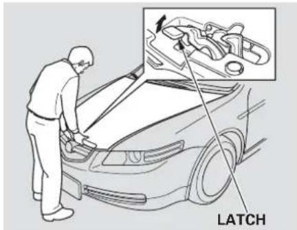 LATCH