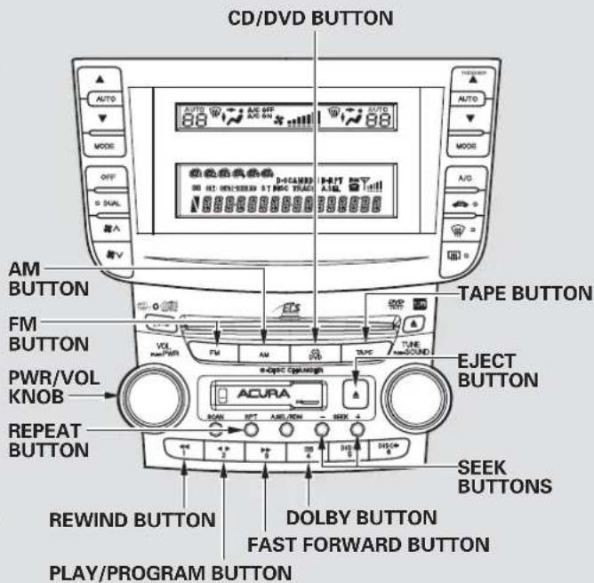 CD/DVD BUTTON AUTO MODE OFF 0 DUAL 等入 等V AM BUTTON FM BUTTON PWR/VOL KNOB REPEAT BUTTON REWIND BUTTON DOLBY BUTTON FAST FORWARD BUTTON PLAY/PROGRAM BUTTON TAPE BUTTON EJECT BUTTON ACURA S-OPC OPEN/High SCAN SPT AML/ON SEE + SEEK BUTTONS
