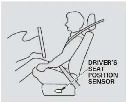 DRIVER'S SEAT POSITION SENSOR