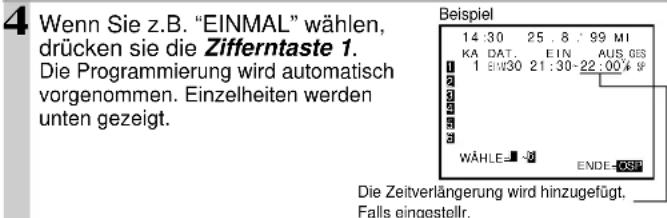 4 Wenn Sie z.B. "EINMAL" wählen, drücken sie die Zifferntaste 1. Die Programmierung wird automatisch vorgenommen. Einzelheiten werden unten gezeigt. Beispiel 14:30 25.8:99 MI KA DAT. EIN AUS GIS 1 BW30 21:30-22:00" WÄHLE ENDE-OSS Die Zeitverlängerung wird hinzugefügt. Falls eingestellr.