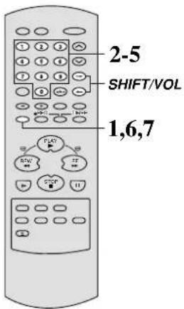 2-5 SHIFT/VOL 1,6,7