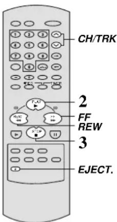 CH/TRK 2 FF REW 3 EJECT.