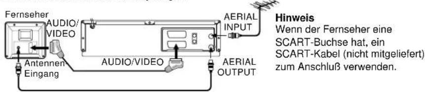 Fernseher AUDIO/ VIDEO Antennen Eingang AUDIO/VIDEO AERIAL INPUT AERIAL OUTPUT Hinweis Wenn der Fernseher eine SCART-Buchse hat, ein SCART-Kabel (nicht mitgeliefert) zum Anschluß verwenden.