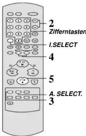 2 Zifferntasten I. SELECT 4 5 A. SELECT. 3