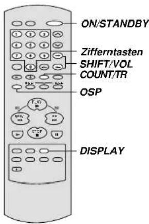 ON/STANDBY Zifferntasten SHIFT/VOL COUNT/TR OSP DISPLAY