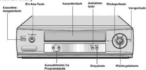 Ein Aus-Teste Kassetten- Ausgabeltaste Kassettenfach Aufnahme- taste Rückspultaste Vorspultaste Auswahlstaten für Programmplatz Stopplaste Widergebnisste