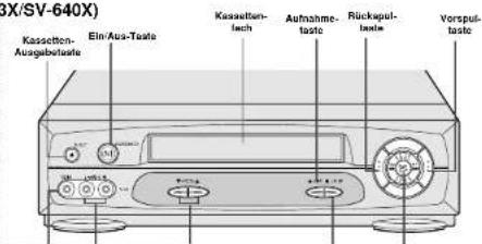3X/SV-640X) Kassetten- Ausgabete Ein-Aus-Taste Kassetten- fach Aufnahme- taste Rickupul- taste Vorsput- taste
