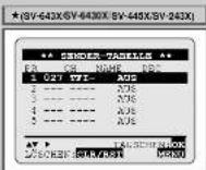 SAMSUNG Sv 640 x - Gespeicherte Sender löschen - 4