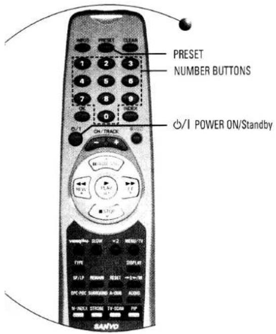 PRESET NUMBER BUTTONS I/1 POWER ON/Standby ON TRACK SAVIO M-100A STRONG TV-DCOM FIP