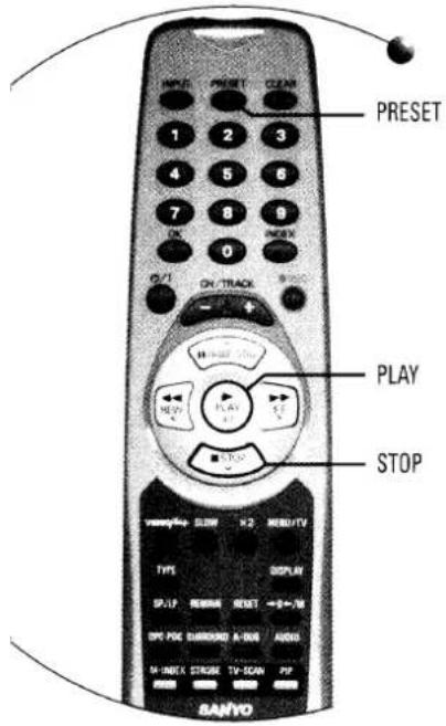 PRESET PLAY STOP