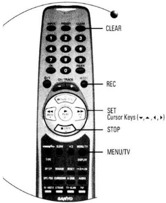 CLEAR 1 2 3 4 5 6 7 8 9 OK 0 CH/TRACK REC SET Cursor Keys (▼,▲,▲,▲) STOP MENU/TV SANYO
