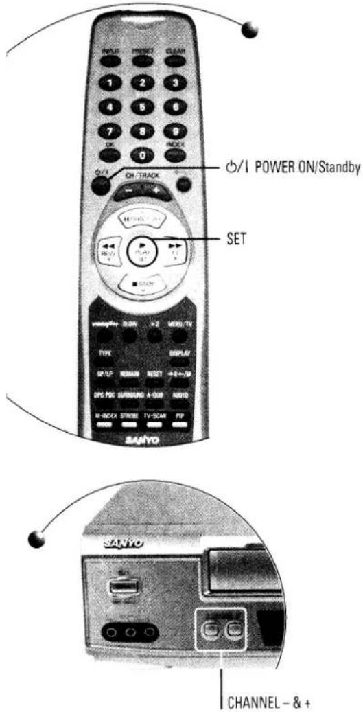 POWER ON/Standby SET SANYO CHANNEL - & +