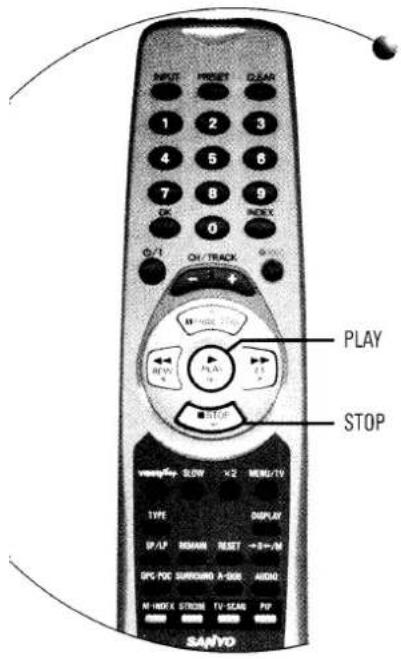 SANYO PLAY STOP ON/TRACK PLAY STOP OFF/FLU-5LOW x2 MENU/TV TYPE DISPLAY UP/LP DOWN RESET → 0=0 IPC FOS SURROUND A-SUB AUDIO H:140A STUDIO TV SCAN FIV