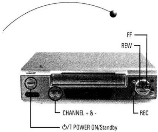 FF REW CHANNEL + & - REC I POWER ON/Standby