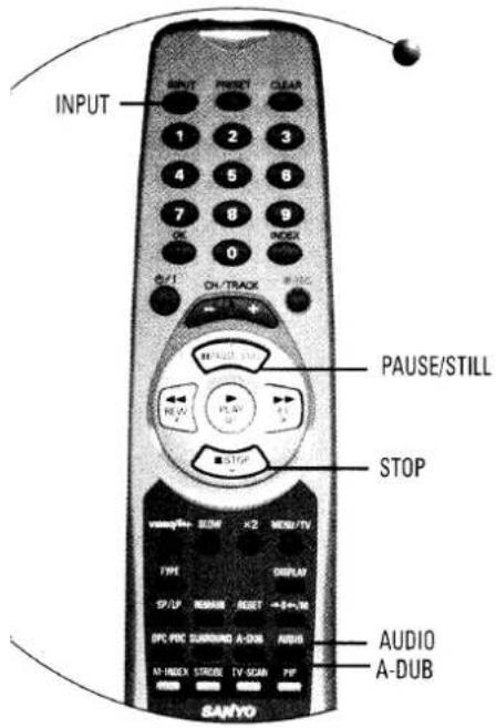 INPUT BOUT PRENT CLEAR 1 2 3 4 5 6 7 8 9 OK INDEX 0/1 CH/TRACK H:1 H:2 H:2 PAUSE/STILL STOP V:2 V:2 V:2 MOSO/TV TIME DISPLAY SP/LI REMAIN RESET → 5+/-/mA SPC PIC SURROUND A-DUB AUDIO N:1 INDEX STROSE TV QCOM FIF AUDIO A-DUB SANYO
