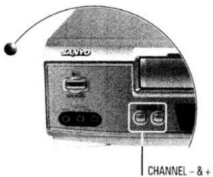 SAYO CHANNEL - & +